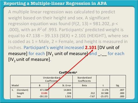 reporting multiple regression|How to Report Results of Multiple Linear Regression.
